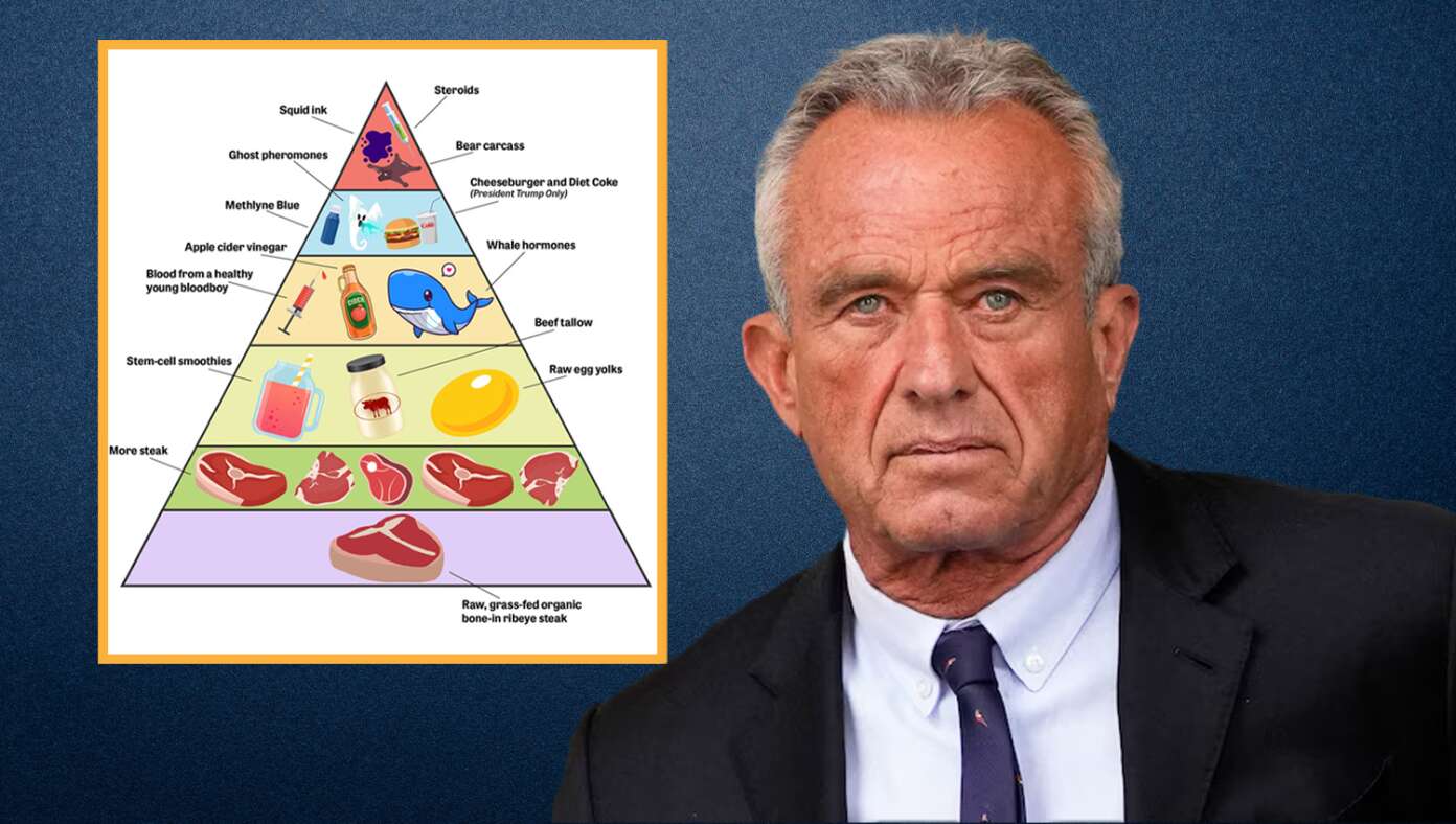 The Babylon Bee Has Obtained RFK Jr.’s New And Improved Food Pyramid