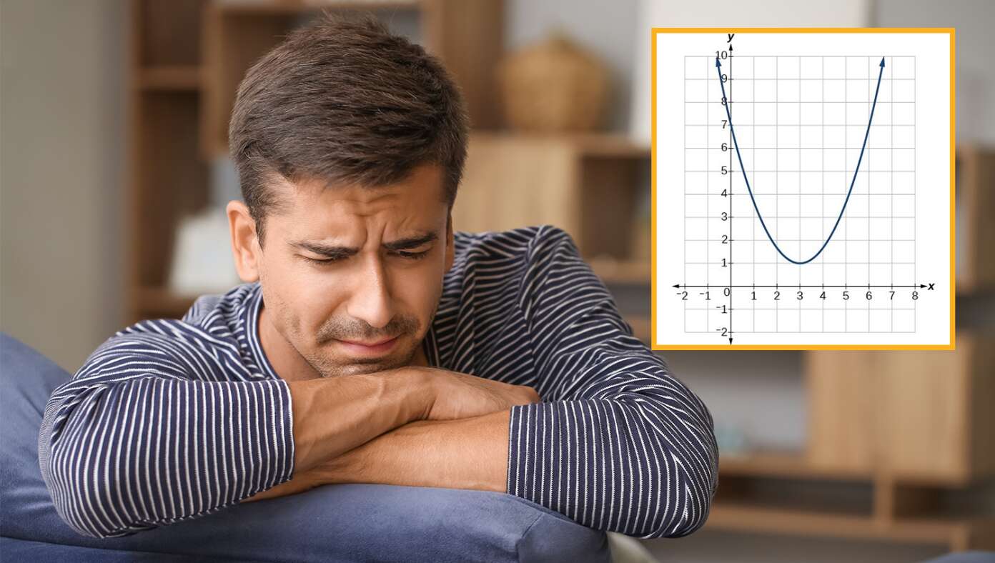 Man Still Bitter Over How Much Time He Was Forced To Spend Learning About Parabolas