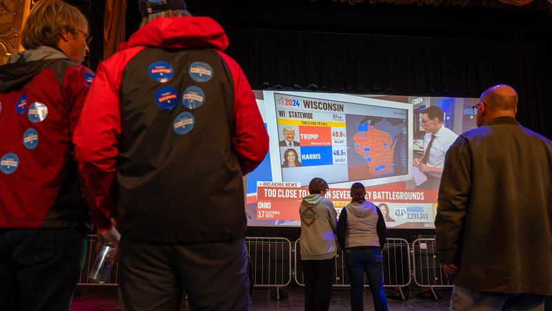 CNN Asks: Which Brainwashed Political Sheep Are YOU? (Take This Quiz to Find Out!)