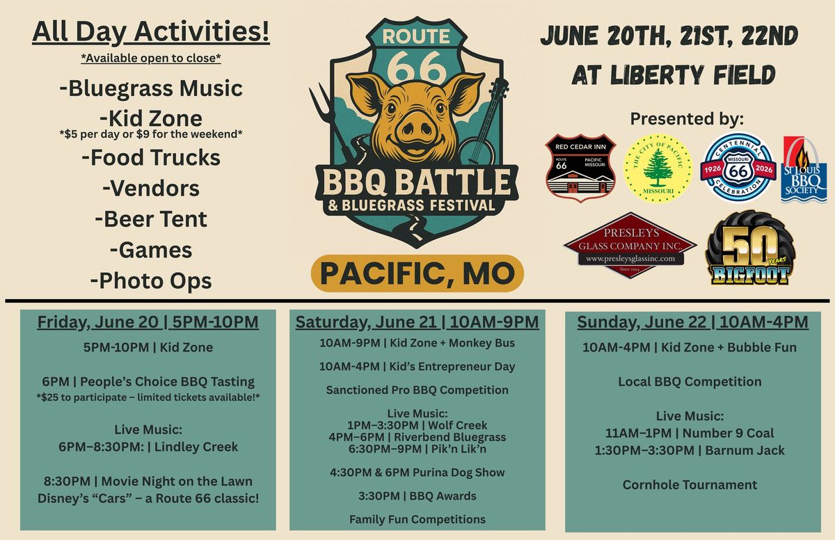 Route 66: BBQ, Banjos, and a Whole Lotta' Heartburn