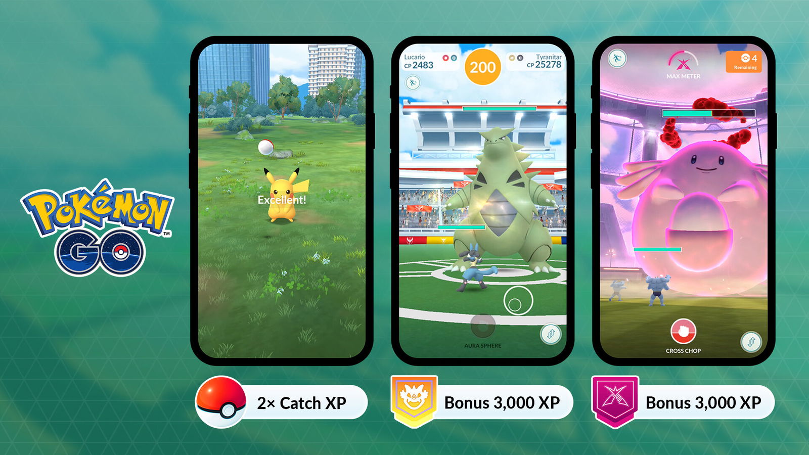 Pokémon GO: Level 80 or Still No Life