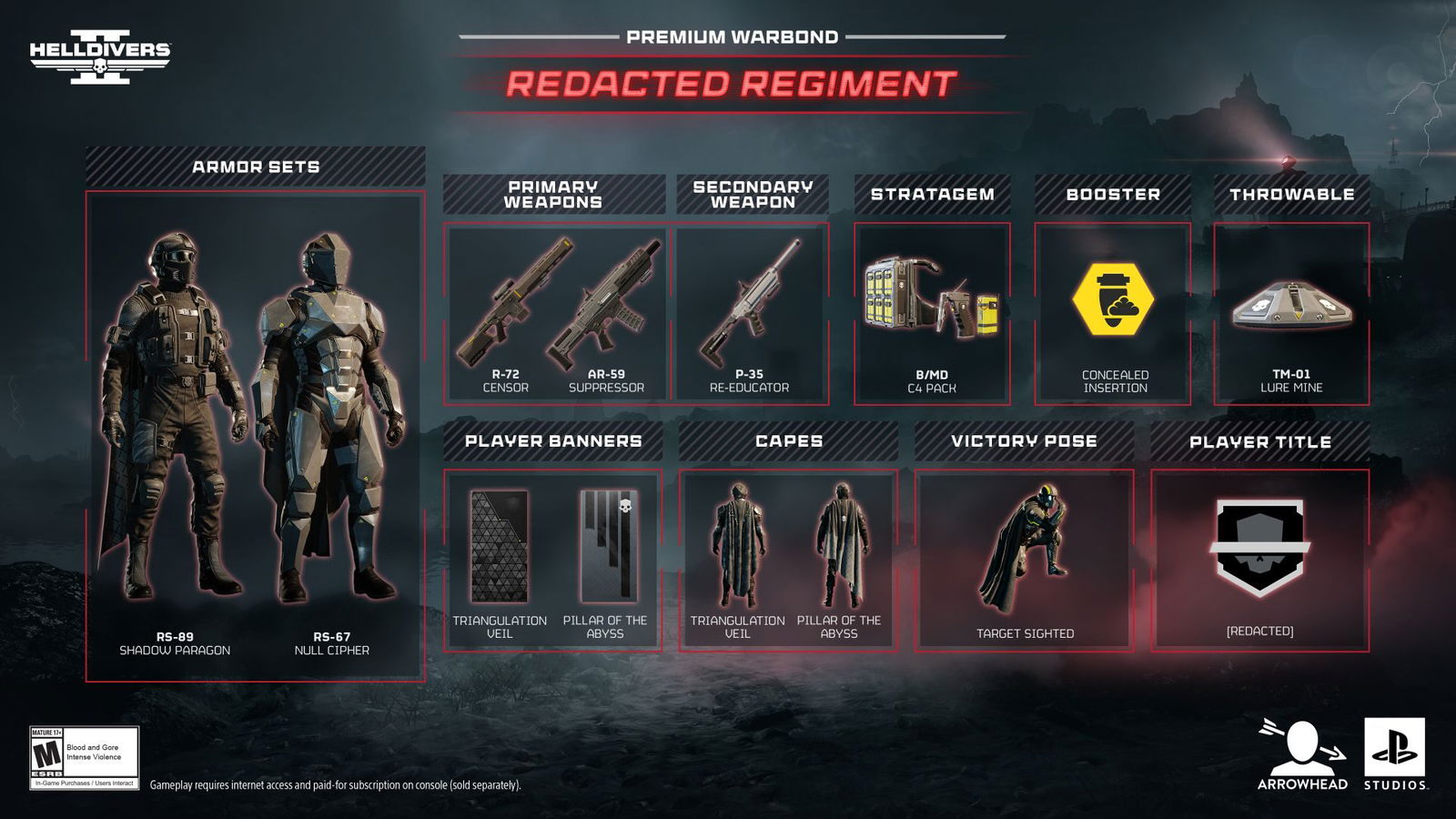 Helldivers 2: The Redacted Regiment Declares War on PTSD, One C4 Brick at a Time