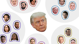 Trump’s Legal Dream Team Turns Into a Reality TV Feud—MAGA’s New Favorite Drama