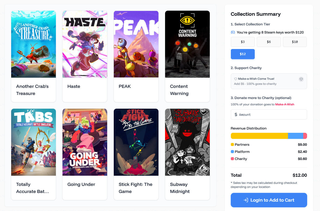 PEAK Team Suddenly Decides to be Nice and Supports Make-A-Wish Because Who Needs Profits Anyway with a Totally Not Desperate Limited-Time Game Collection