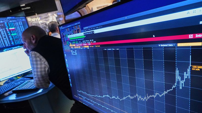 Wow, America wins again, Iran is irrelevant, stocks soar anyway