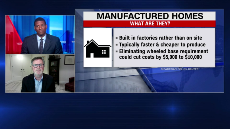 Wow Congress Gets It Together For Once On Housing Thing