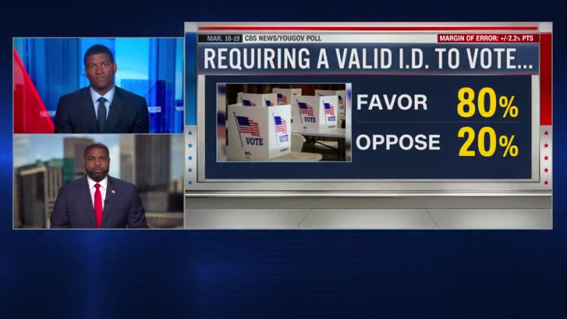 You Won't Believe What Most Americans Want To Vote