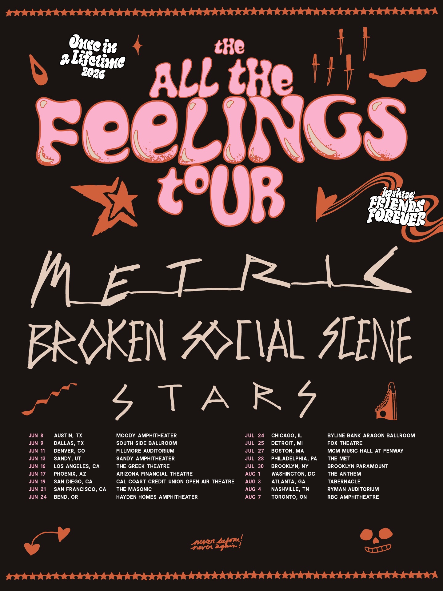 Metric and Friends Revive Indie Rock Glory in Brooklyn