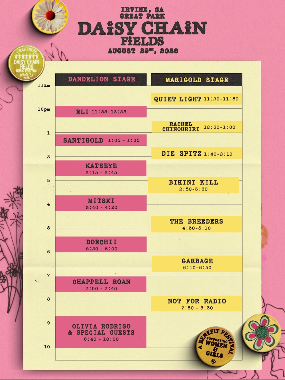 Olivia Rodrigo Unveils Daisy Chain Fields Festival Schedule