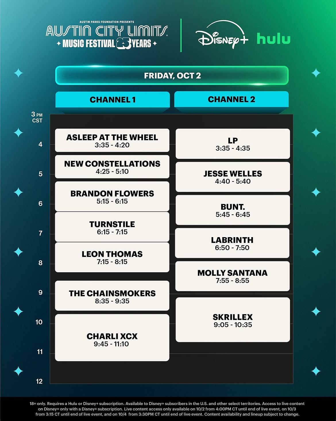 Austin City Limits Unveils 2026 Livestream Lineup Now